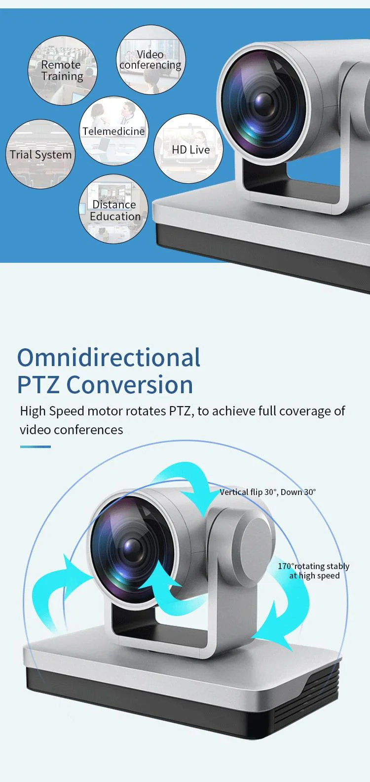 Video Conference Camera Shipqiao 4K 1080P PTZ Auto Tracking Room Ndi SDI USB Video Camera