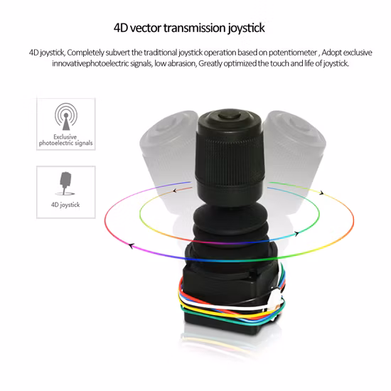 Controller tastiera per telecamere di sicurezza PTZ di rete serie C1